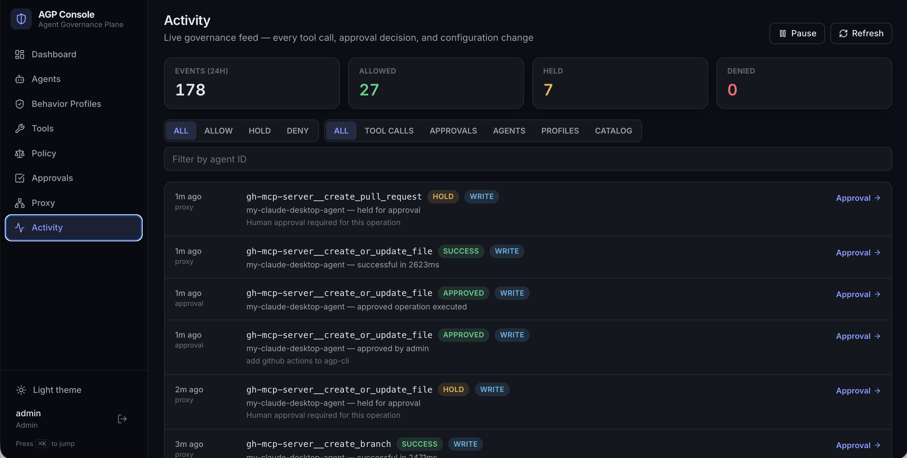 AGP Activity — the live governance feed