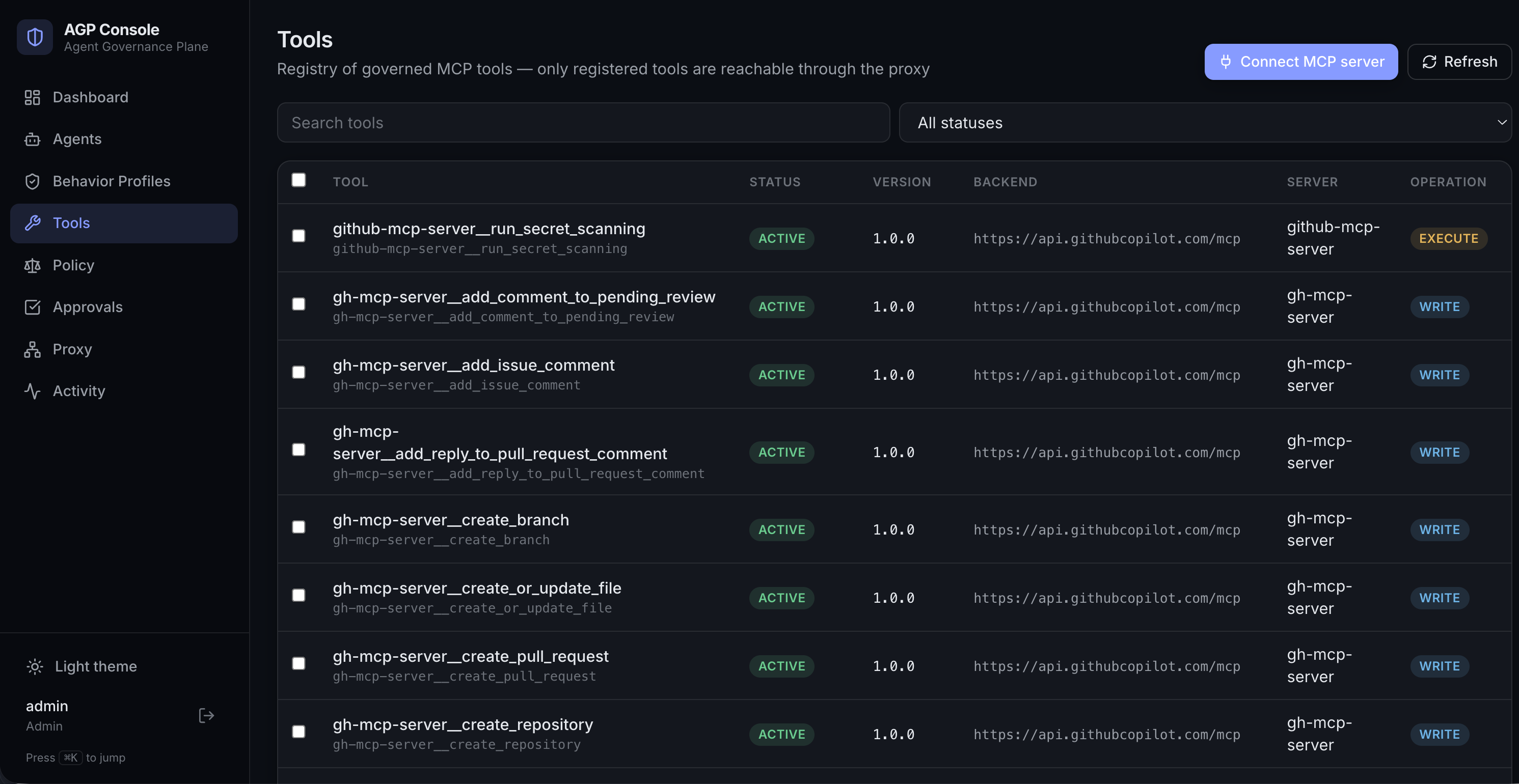AGP Tools — the governed catalog with operation facts